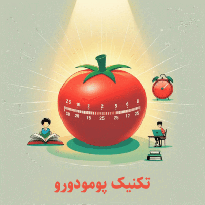 عکس برای مقاله ای با عنوان تکنیک پومودورو